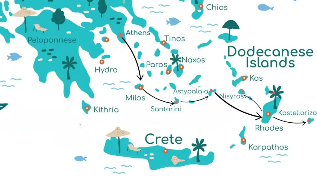 This illustrated map showcases the Greek Islands, highlighting travel itineraries across Crete, Rhodes, and Santorini. With icons for landmarks and activities like swimming and sunbathing, it offers a perfect guide for Greek island-hopping adventures.