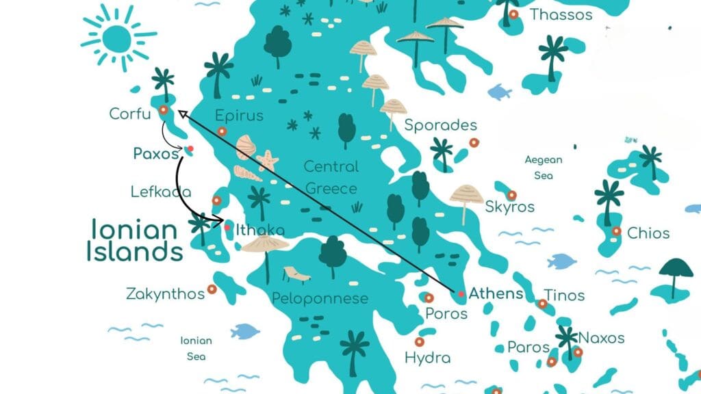 Illustrated map perfect for a traveler, featuring Greek Island-Hopping itineraries. It showcases islands and regions like Corfu, Epirus, and Athens in turquoise and white. Decorative elements such as umbrellas and palm trees enhance the allure of exploring these stunning destinations.