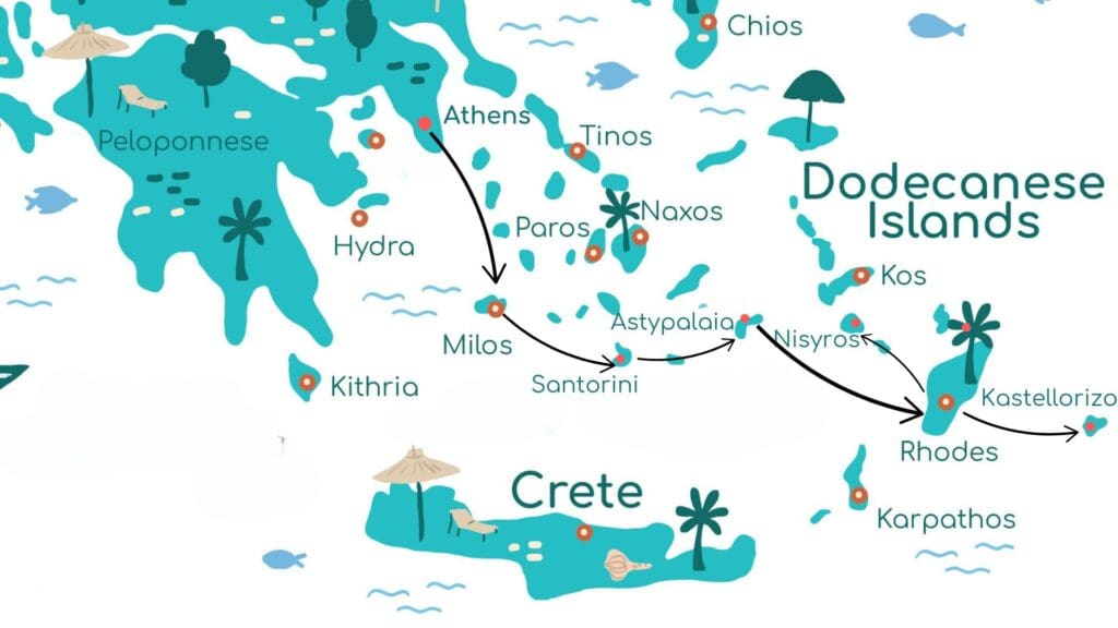 This illustrated map showcases the Greek Islands, highlighting travel itineraries across Crete, Rhodes, and Santorini. With icons for landmarks and activities like swimming and sunbathing, it offers a perfect guide for Greek island-hopping adventures.