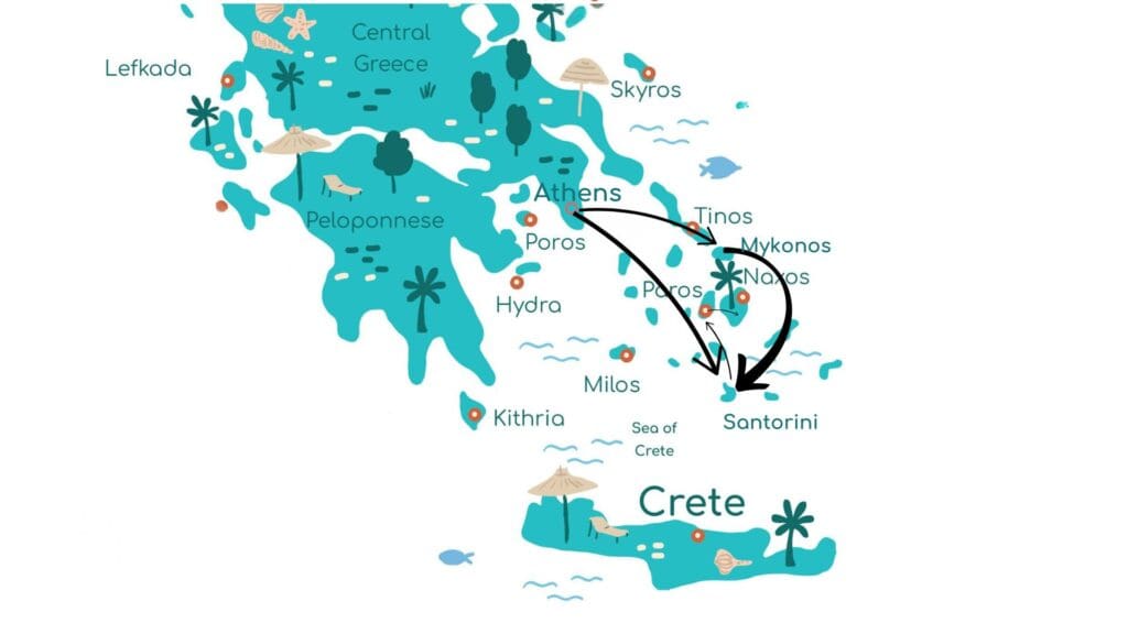 Illustrated map showcasing the Greek Islands, highlighting destinations like Athens, Santorini, and Crete. Black arrows indicate travel itineraries for island-hopping adventures across the Aegean and Ionian Seas.