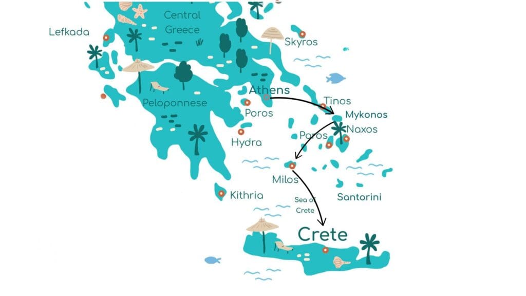 Discover our illustrated map of Greece, perfect for travelers, showcasing itineraries for Greek island-hopping adventures. Highlight locations like Athens, Crete, Santorini, Mykonos, and more with clear arrows guiding your travel routes across this enchanting region.
