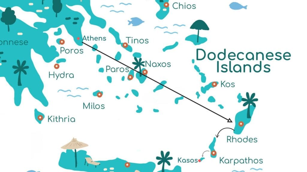 Map illustrating a traveler’s itinerary from Athens to Rhodes, showcasing a Greek island-hopping adventure. It highlights various islands along the route with icons marking key locations.